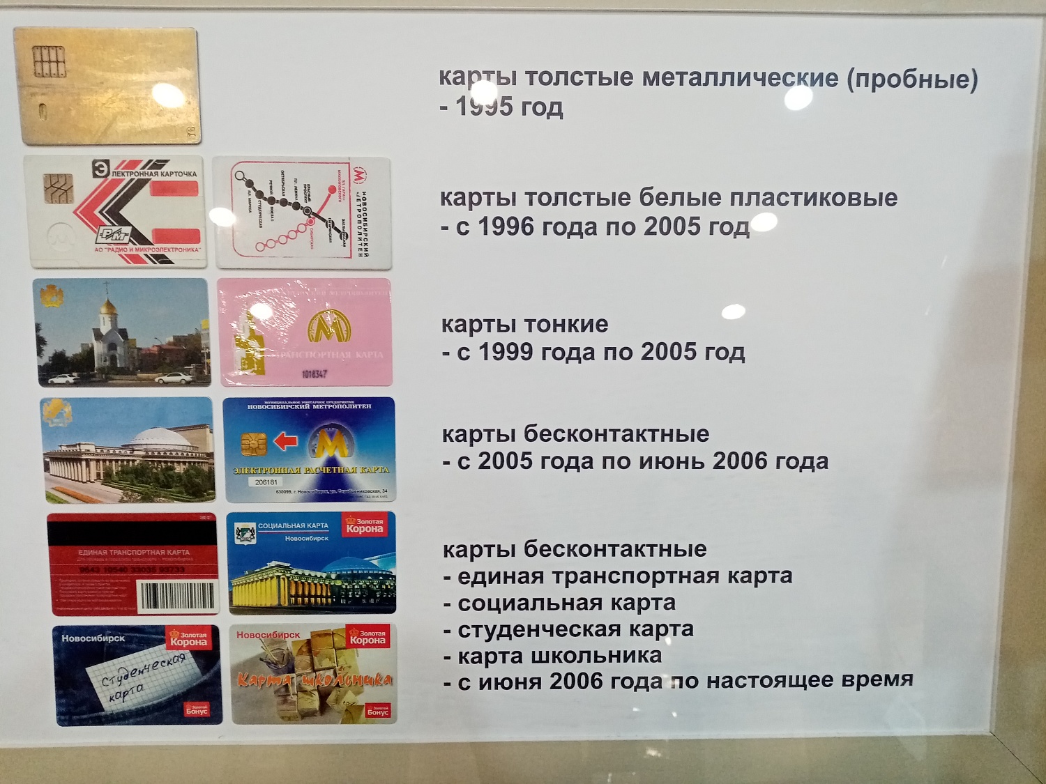 Карты оплаты проезда Новосибирского метро
